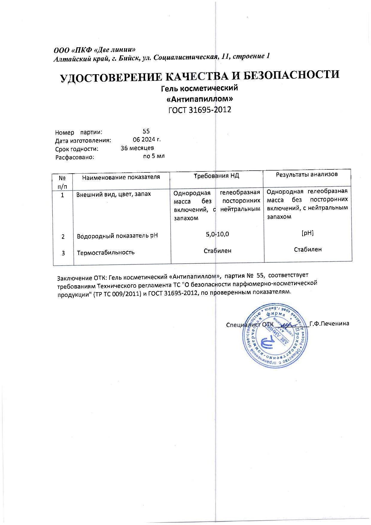 Паспорт №062024